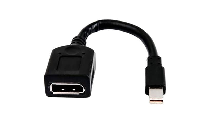 HP DisplayPort/Mini DisplayPort Audio/Video Cable