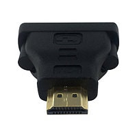 Axiom adapter - HDMI / DVI