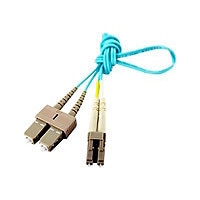 Axiom BENDnFLEX Platinum - network cable - TAA Compliant - 0.5 m