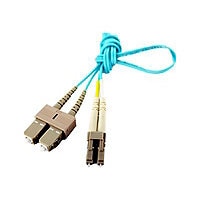 Axiom BENDnFLEX Platinum - patch cable - TAA Compliant - 50 m