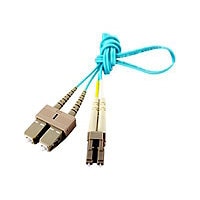 Axiom BENDnFLEX Silver - patch cable - TAA Compliant - 5 m
