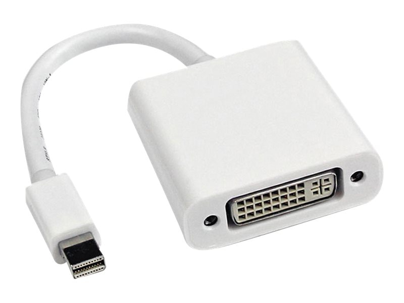 Axiom display adapter - 10.2 cm