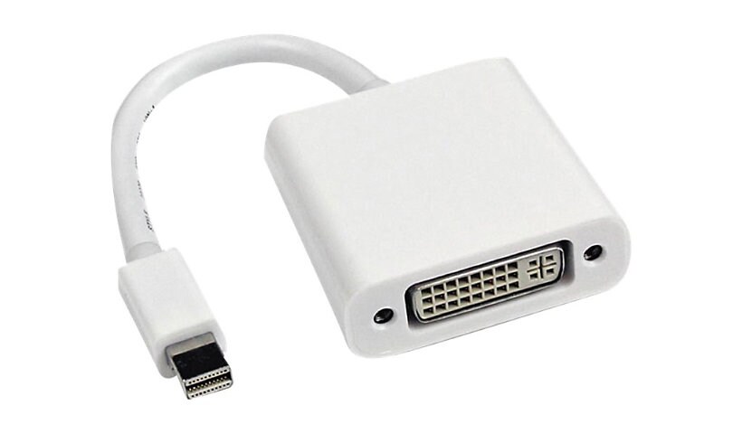 Axiom display adapter - 10.2 cm