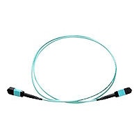 Axiom AX - network cable - 4 m - aqua