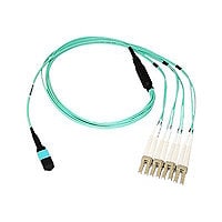 Axiom network cable - 7 m - aqua