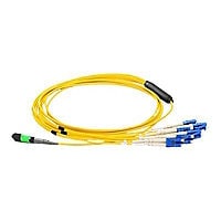 Axiom network cable - 25 m - yellow
