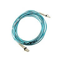 Axiom SC-SC Multimode Duplex OM3 50/125 Fiber Optic Cable - 1m - Aqua - network cable - 1 m