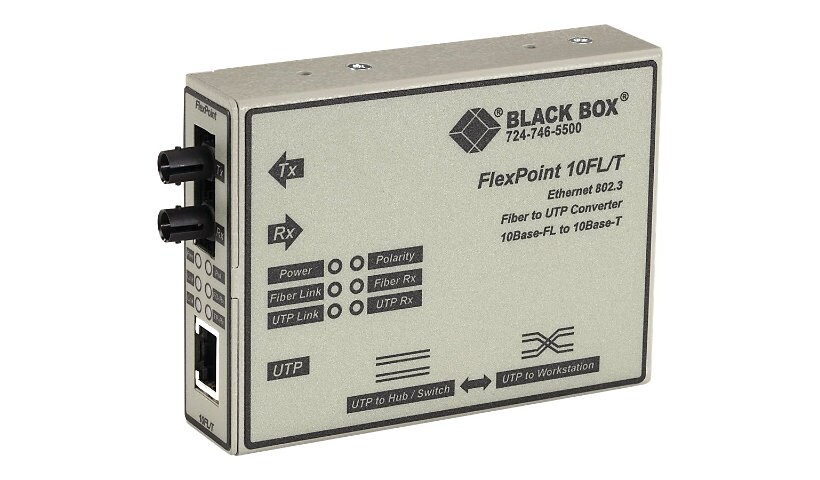 Black Box FlexPoint Modular Media Converter - convertisseur de média à fibre optique