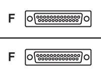 Juniper CTP150 DCE-Female Serial Cable