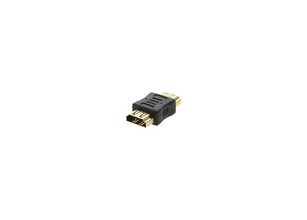 KRAMER HDMI/HDMI F/F CHANGER