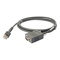 Zebra - serial cable - DB-9 - 7 ft