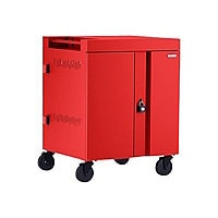 Bretford Cube TVC36PAC cart - for 36 tablets / notebooks - red