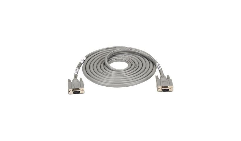 Black Box ED/Q with Nonremovable EMI/RFI Hoods - serial cable - DB-9 to DB-9 - 5 ft