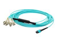 Proline 12m MPO/UPC to 4xLC/UPC Duplex Aqua OM4 OFNR (Riser-Rated) 8-Strand