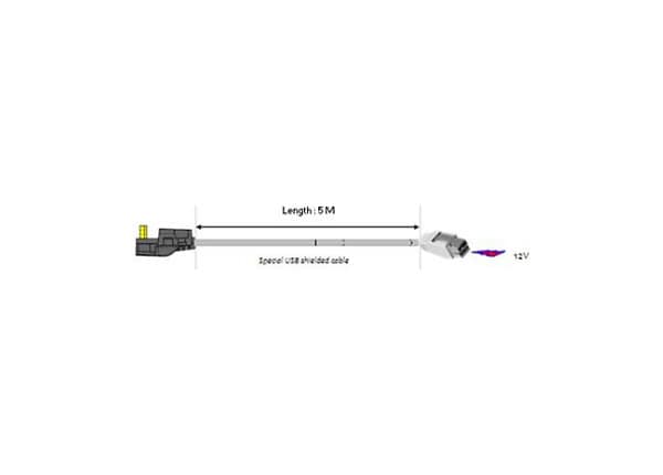 Ingenico - PoweredUSB cable - 16.4 ft