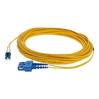 Proline patch cable - 1.5 m - yellow