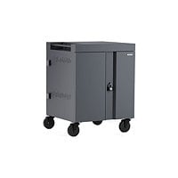 Bretford 36U AC Cube Cart - Charcoal