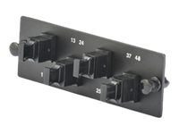 Panduit Front Loading Adapter Panel