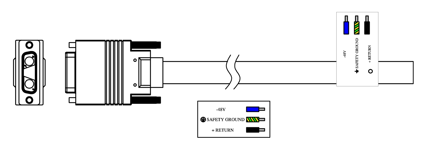 Juniper CBL-JNP-PWR-DSUB Standard Power Cord