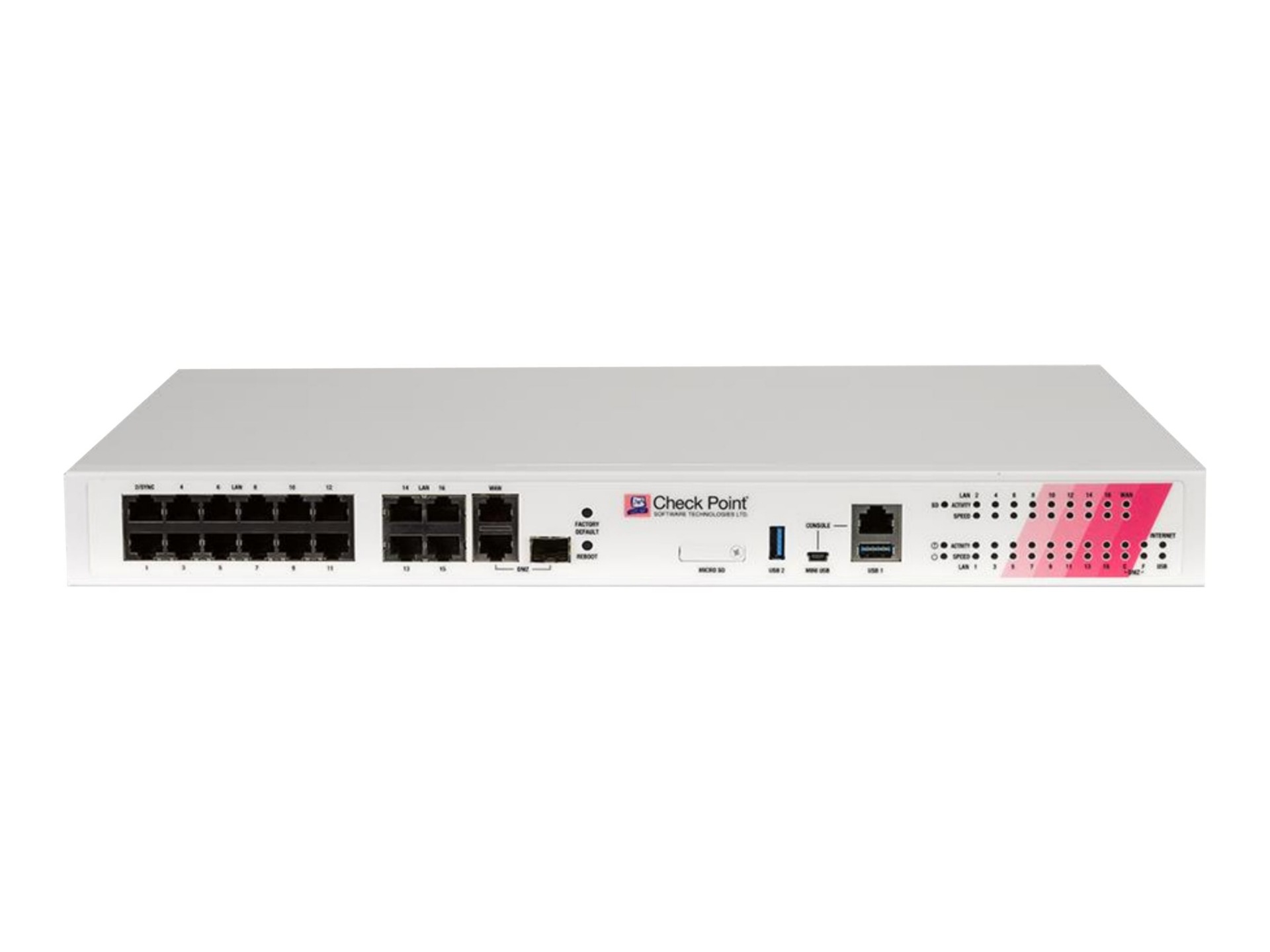 Check Point 910 Next Generation Threat Prevention Appliance