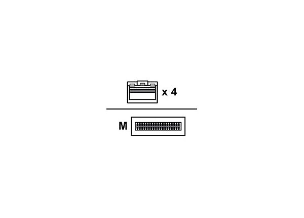 MELLANOX 3M QSFP28/SFP28 DAC