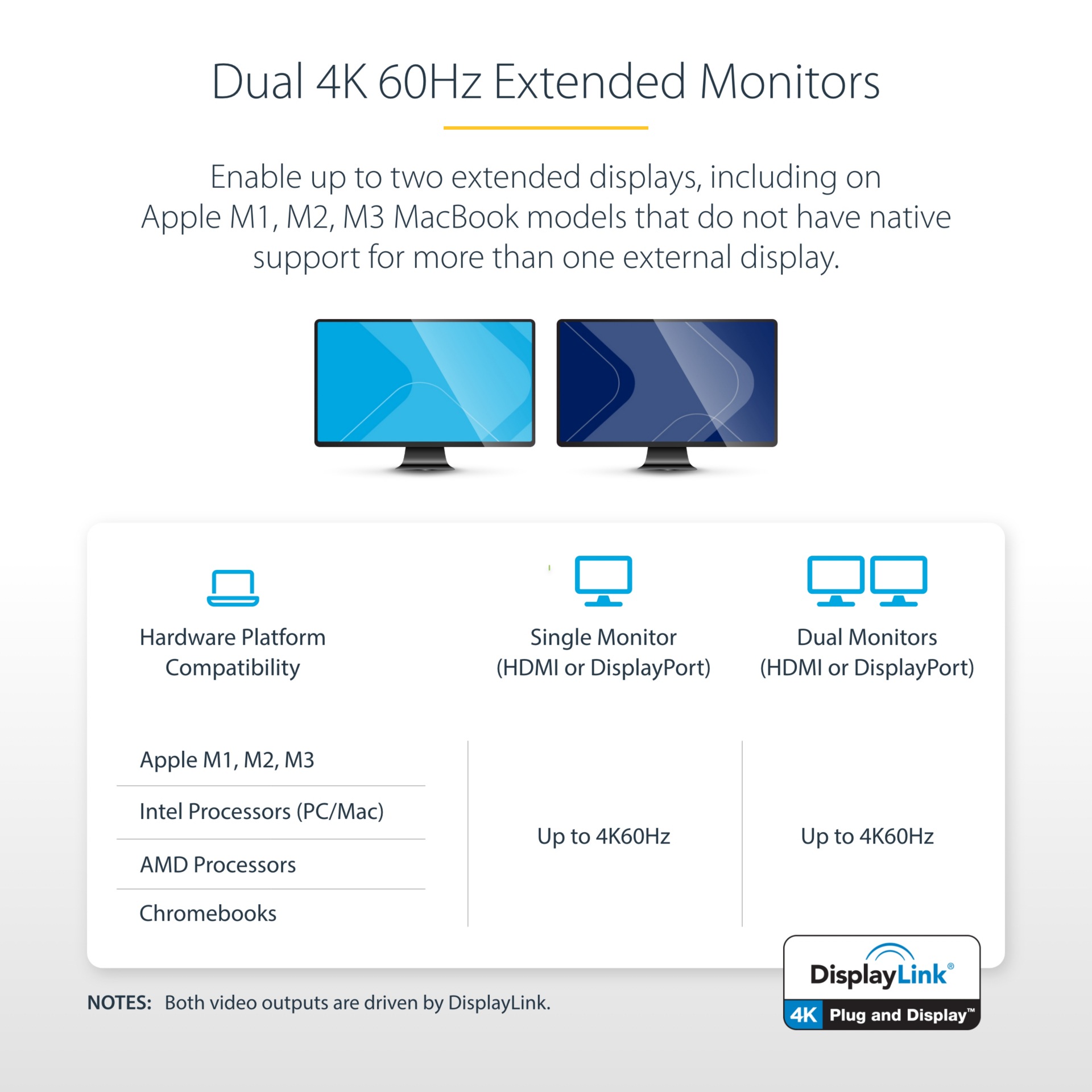 Thumbnail 4 of 11 for StarTech.com USB-C / USB-A Hybrid Docking Station for MacBook Pro / Air M1 M2 M3 M4 & Windows, Thunderbolt Dock, 100W PD
