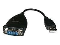 Wasp USB to Serial Converter