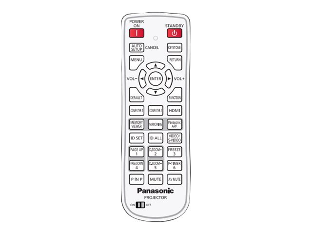 Panasonic projector remote control