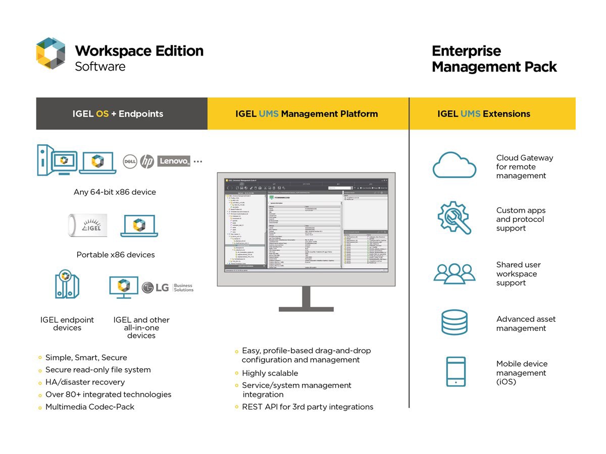 IGEL Enterprise Management Pack - subscription license (3 years) - 1 licens