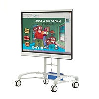 Teq Copernicus iRover2 Whiteboard for Interactive Flat Panel Display