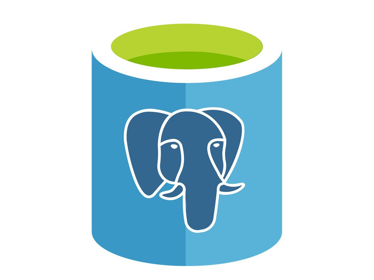 Microsoft Azure Database for PostgreSQL Backup Storage GRS Data Stored ...