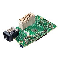 HPE Synergy 5330C 32Gbps Fibre Channel Host Bus Adapter