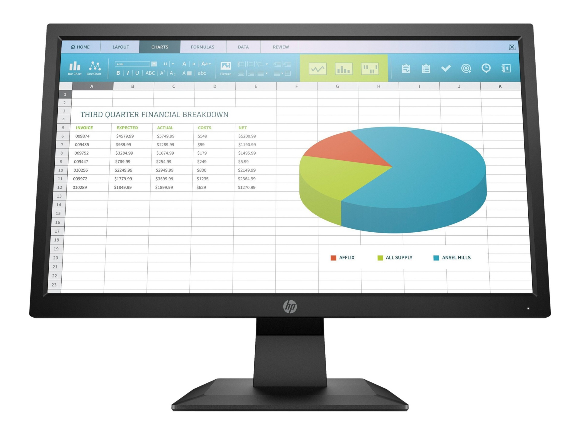 HP Smartbuy P204 19.5" HD+ 250cd/m² TN LED Backlight Monitor