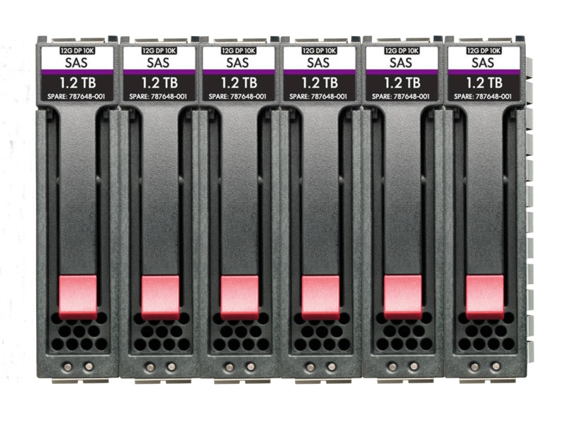 HPE MSA 48TB SAS 7.2K LFF 6PK HD BDL