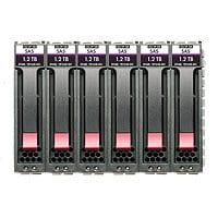 HPE Midline - hard drive - 8 TB - SAS 12Gb/s (pack of 6)
