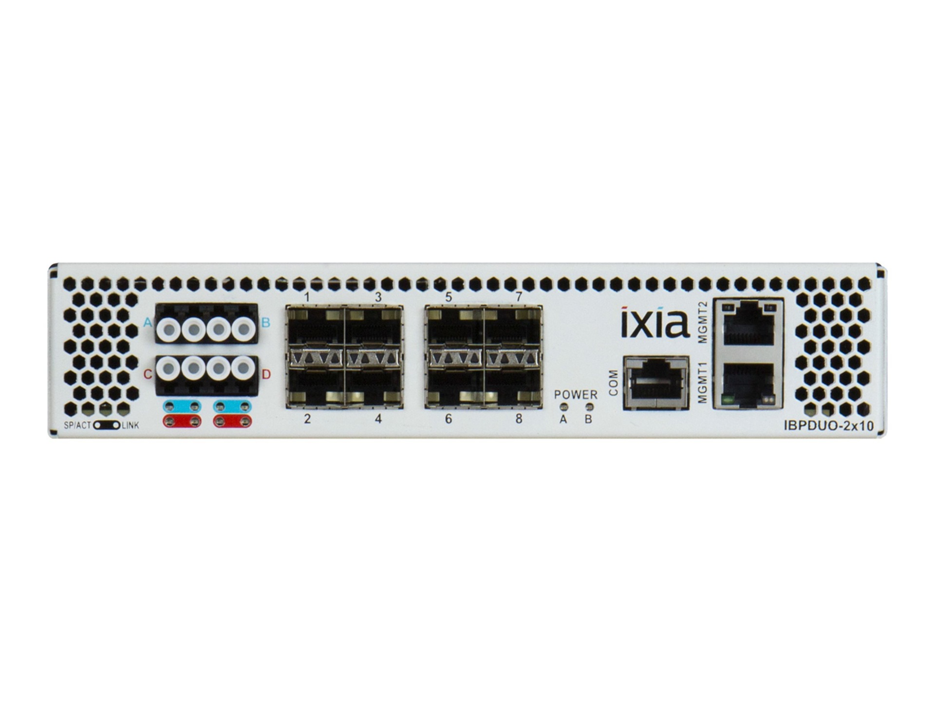 Ixia iBypass DUO IBPDUO-2X10-SR - network bypass unit