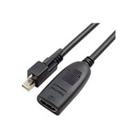 VisionTek Mini DisplayPort to HDMI Active Adapter (M/F) - video converter