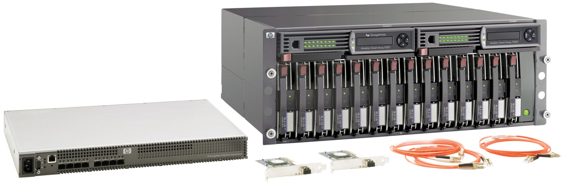 HP StorageWorks MSA1000 SAN Starter Kit