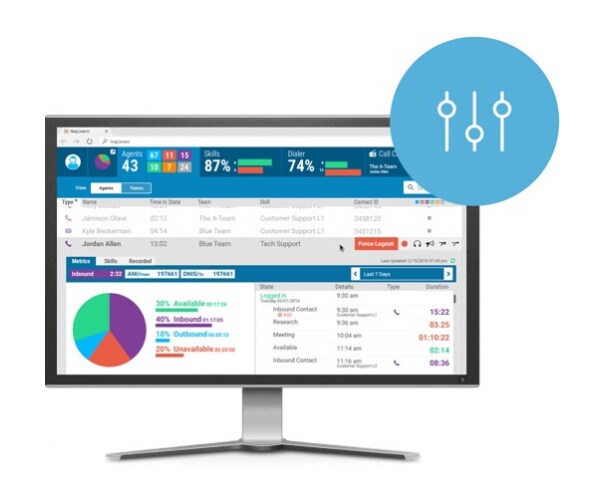 RingCentral Cloud Communications