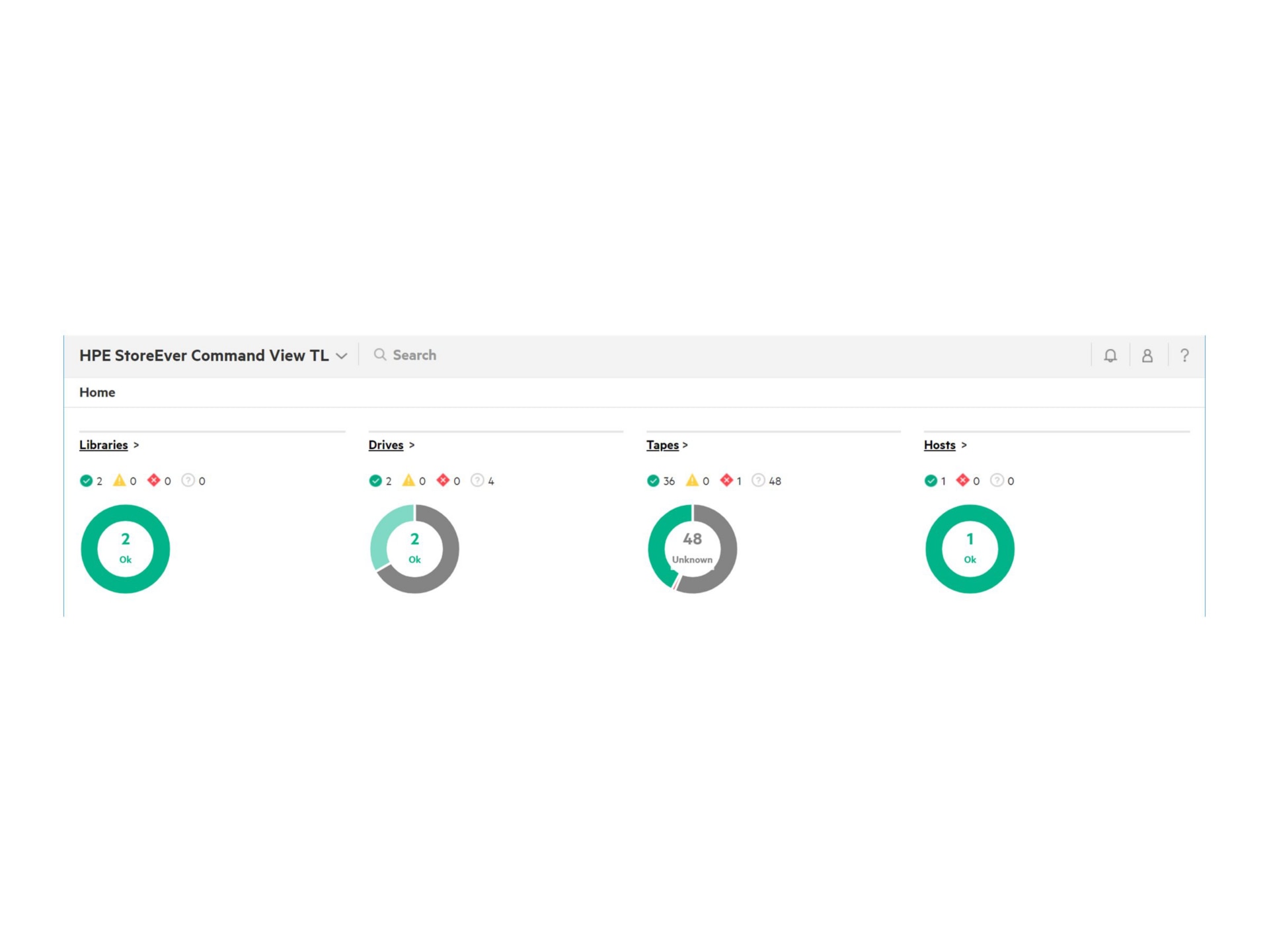 HPE StoreEver Command View - license - 1 license