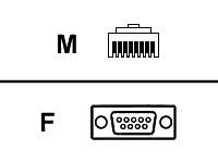 Lantronix serial adapter
