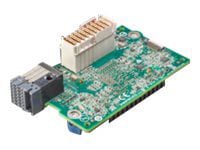 HPE Synergy 6820C - network adapter - PCIe 3.0 x16 Mezzanine - 50 Gigabit Ethernet x 2