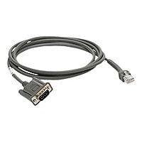 Zebra - serial cable - DB-9 to RJ-45 - 7 ft