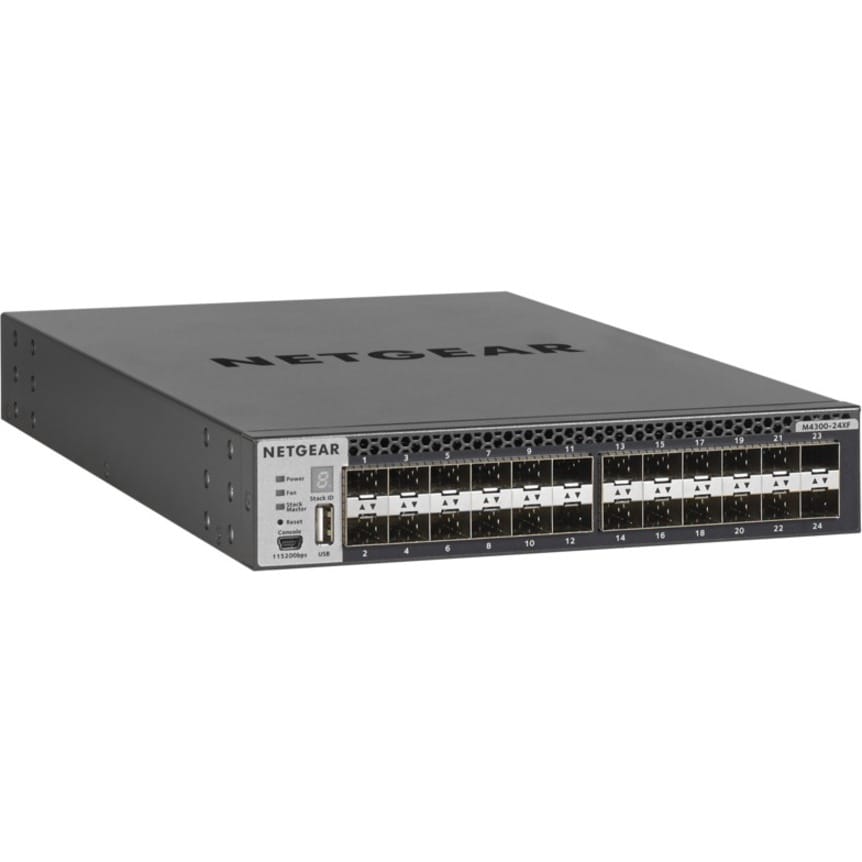 10G Managed Ethernet Switch IP Core