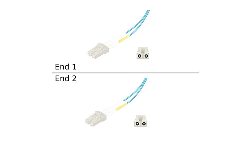 NetApp network cable - 2 m