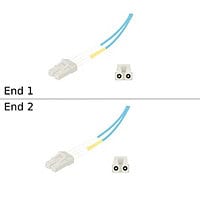 NetApp network cable - 2 m