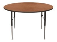 MooreCo Activity - table