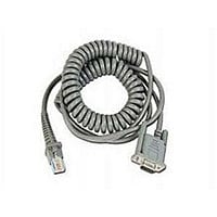 DATALOGIC CAB-362,9F,COILED RS232,(R