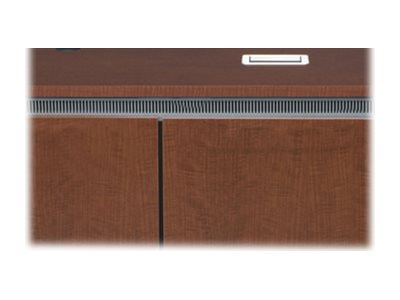 Middle Atlantic cable cutout