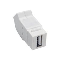Tripp Lite USB 2.0 All-in-One Keystone/Panel Mount Angled Coupler (F/F), Wh